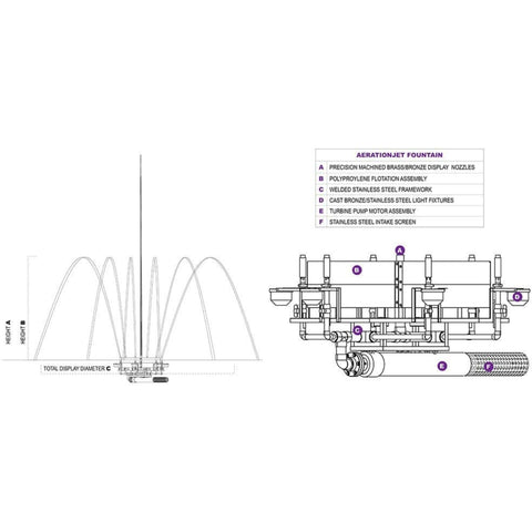 Vertex AerationJet Floating Pond Fountain Detailed Diagrams