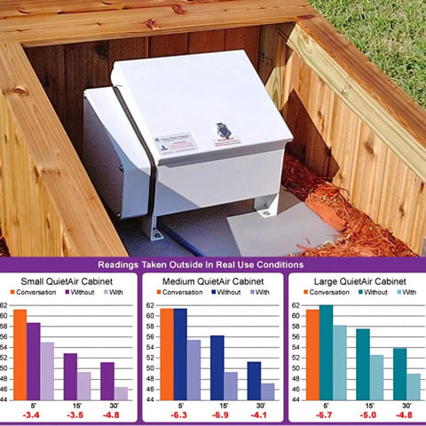 Vertex Air 1 Plus XL2 Pond Aeration System With Sound Kit Diagram