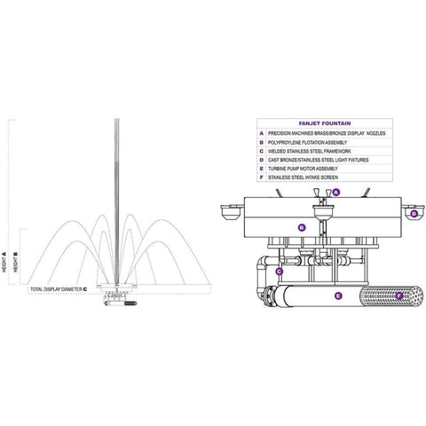 Vertex FanJet Floating Fountain Detailed Diagrams