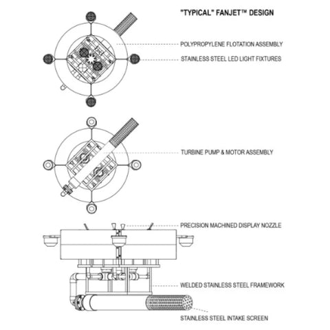 Vertex FanJet Floating Pond Fountain Detailed Specifications