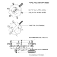 Thumbnail for Vertex MultiGeyser Floating Fountain Detailed Specification