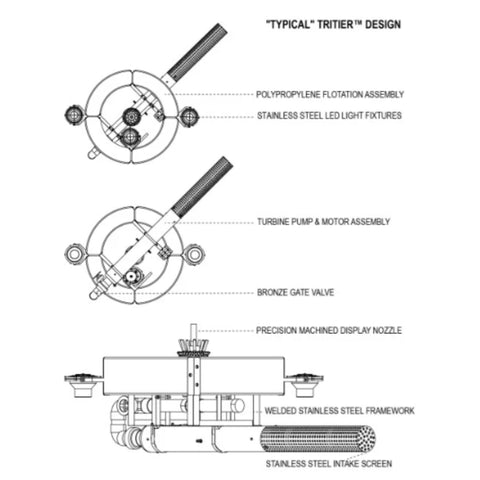 Vertex TriTier Floating Pond Fountain Detailed Diagram