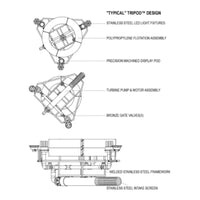 Thumbnail for Vertex Tripod Floating Fountain Detailed Specifications