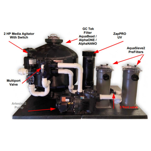 WattMizer PLUS PRO Filter System By GCtek Labeled Components