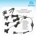 Blue Thumb warm white 3 light LED kit connection diagram