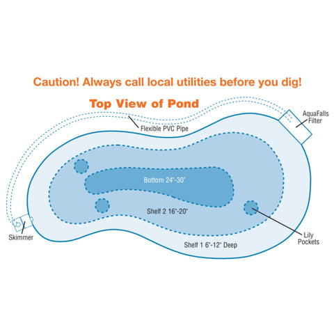 EasyPro pond kit system top view layout diagram
