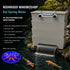 GCTek Wakimizu 40 polypropylene bakki shower, 40 inch wide, 2 inch connections