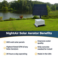 Thumbnail for Outdoor Water Solutions NightAir™ Battery Back Up Solar Aerator