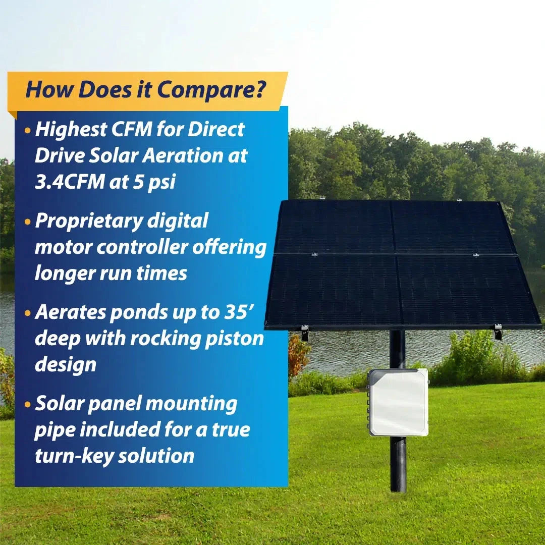 Outdoor Water Solutions NitroAir Direct Drive Solar Aeration System