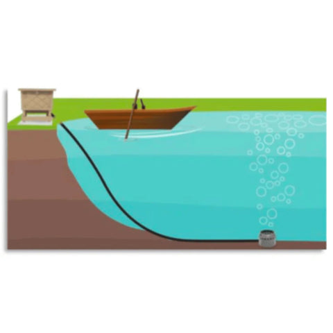 ProLake 1.2 diffused aeration system illustration