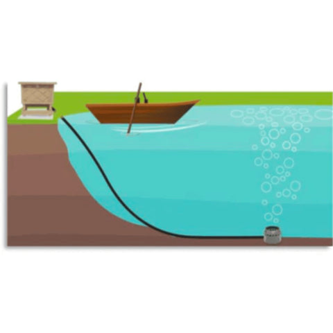 ProLake Solaer 1.2 solar aeration system diagram