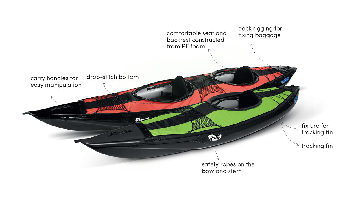 Gumotex Rush 2 Inflatable Kayak