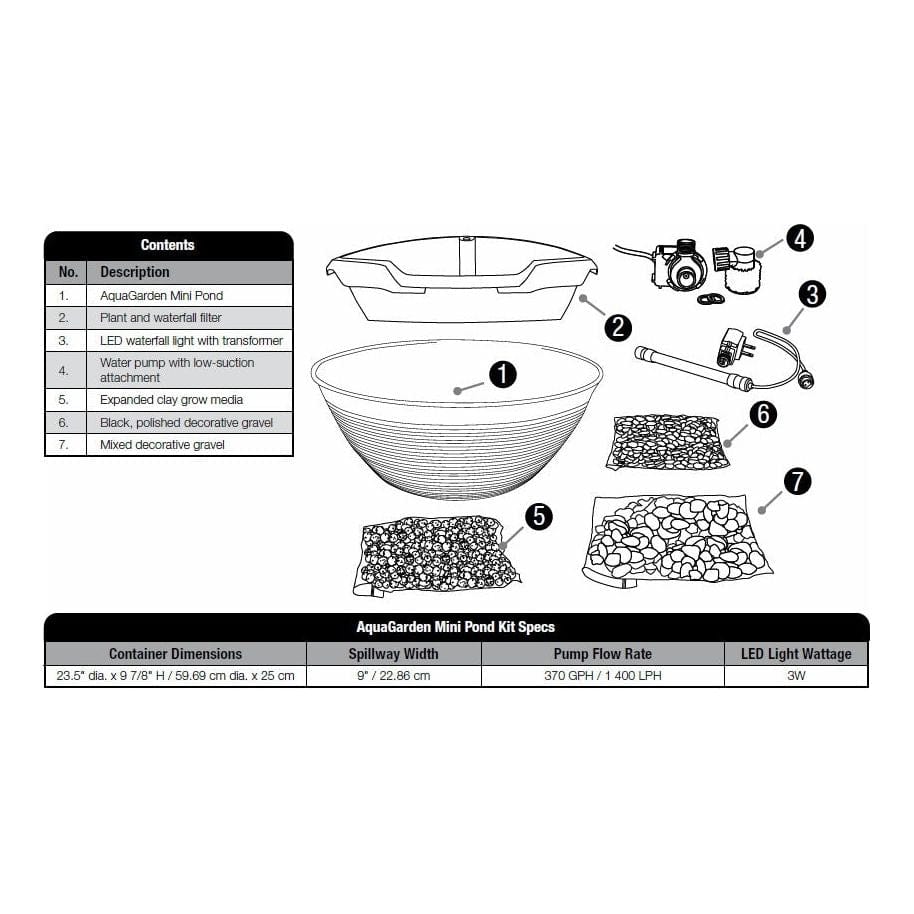 Aquascape AquaGarden Mini Pond Kit