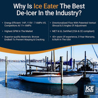 Thumbnail for Bearon Aquatics (Powerhouse) Ice-Eater Pond De-Icer, Dock, Pier, Lake