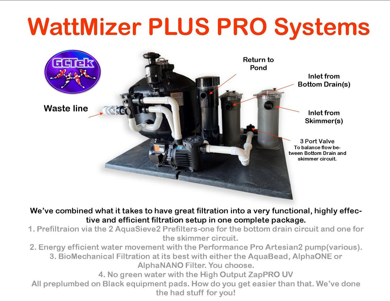 GCTek WattMizer PLUS PRO Pond Filter System
