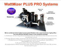 Thumbnail for GCTek WattMizer PLUS PRO Pond Filter System