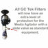 Thumbnail for GCTek AlphaONE Pond Bead Filter