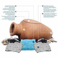 Thumbnail for Aquascape Large Pond Filter Urn